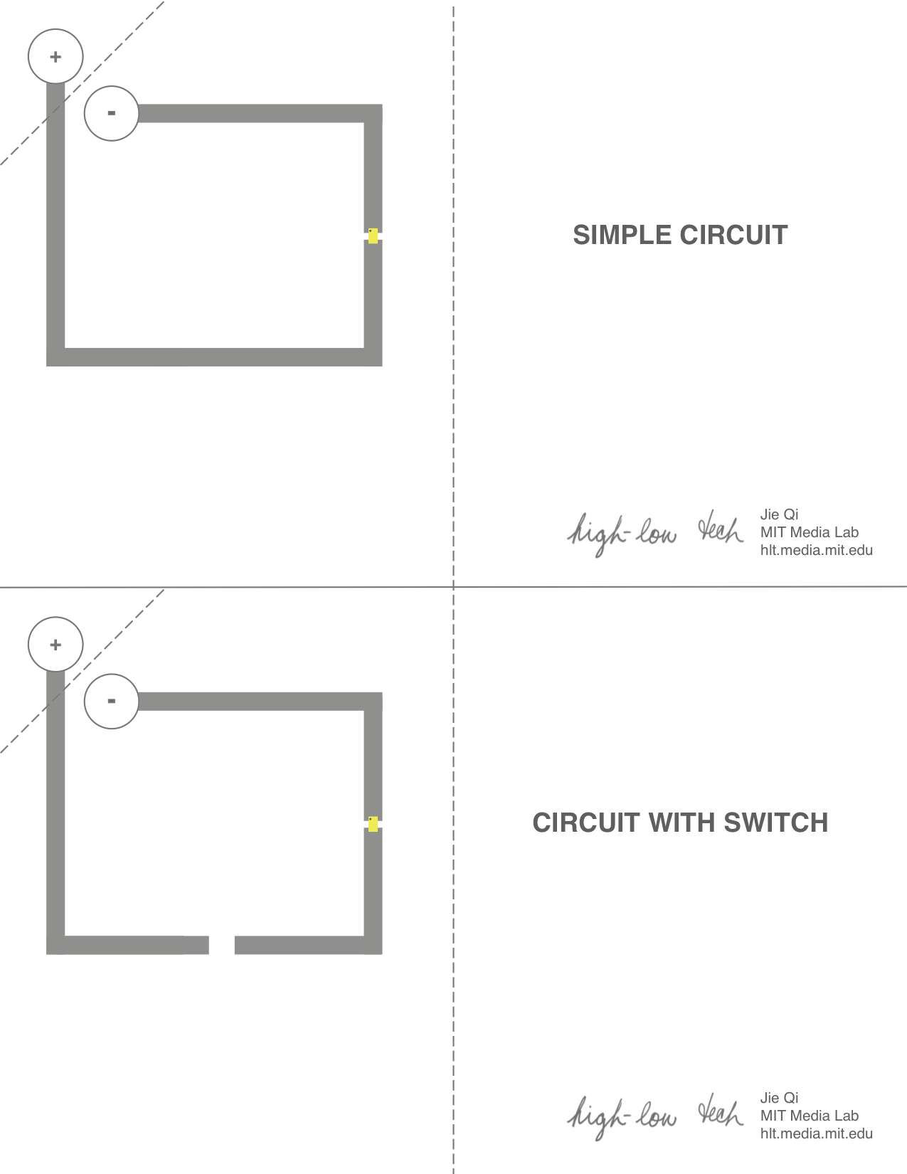 Free Paper Circuit Templates